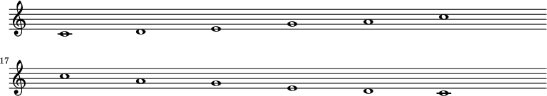 \relative c' {\tempo 1 = 180 \numericTimeSignature \time 2/4 
\set Score.tempoHideNote = ##t 
 \override Staff.TimeSignature #'transparent = ##t
 \override Staff.BarLine #'stencil = ##f
{ s1 c d e g a c s \break s c a g e d c s}}