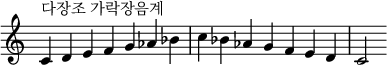 {
\omit Score.TimeSignature \relative c' {
  \time 7/4 c^"다장조 가락장음계"d e f g aes bes c bes aes g f e d c2
} }