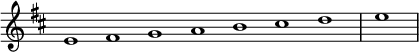 
\relative c' {  
   \new Staff \with { \remove "Time_signature_engraver" }  
   { \key b \minor  \time 1/1 \cadenzaOn e1 fis g a b cis d  \bar "|" e \bar"|"}
   }
