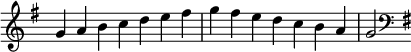   {
\override Score.TimeSignature #'stencil = ##f
\relative c'' {
  \clef treble \key g \major \time 7/4 g4 a b c d e fis g fis e d c b a g2
  \clef bass \key g \major
} }

