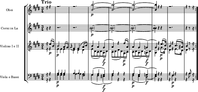 
{
\new StaffGroup << 
\new Staff \with {\magnifyStaff #5/7 } <<
\new Voice \relative c'' {\set Staff.instrumentName = Oboi \voiceOne \set Staff.midiInstrument = oboe \tempo "Trio" \tempo 4 = 135 \clef treble \key e \major \time 3/4 \partial 16*5
r16 r4
r2.
r2.
<b b'>2.\p~
<b b'>2.~
<b b'>2.~
<b b'>4 r r
r2.
r4 r8 r16 \bar ":|."
}  
  >>
\new Staff \with {\magnifyStaff #5/7 } <<
\new Voice \relative c' {\set Staff.instrumentName = "Corni in La" \set Staff.midiInstrument = "french horn" \clef treble \key e \major \time 3/4
r16 r4
r2.
r2.
<b' b>2.\p~
<b b>2.~
<b b>2.~
<b b>4 r r
r2.
r4 r8 r16
}  
  >>
\new Staff \with {\magnifyStaff #5/7 } << 
\new Voice \relative c'' {\set Staff.instrumentName = "Violino I e II" \voiceOne \set Staff.midiInstrument = violin \clef treble \key e \major \time 3/4
r16 e8\p (b)-.
b2 a8 (gis)
\grace gis16 _(fis4) fis (a8 cis)
b4-. a-. gis-.\f
(a) r fis'8\p (a,)
a4-. (gis-. g-.\f)
(gis) r e'8.\p (cis16)
b4 r cis8. (ais16)
b4 r8 r16
}  
\new Voice \relative c' {\voiceTwo \set Staff.midiInstrument = violin \clef treble \key e \major \time 3/4
r16 r4
e4\p e e
dis dis dis
e8 (b a b) gis\f (b)
a (b dis b) fis\p (a)
a (b gis b) g\f (b)
gis4 r gis'8.\p e16 
dis4 r e8. cis16
dis4 r8 r16
}  
  >>
\new Staff \with {\magnifyStaff #5/7 } << 
\new Voice \relative c' {\set Staff.instrumentName = "Viola e Bassi" \voiceOne \set Staff.midiInstrument = cello \clef bass \key e \major \time 3/4
r16 r4
b4\p b b
b b fis
gis4-. (a-. gis)\f-.
a r r
a-.\p (gis-. g-.)
(gis) r r
r fis\p r
r b8 r16
}  
\new Voice \relative c' {\voiceTwo \set Staff.midiInstrument = cello \clef bass \key e \major \time 3/4
r16 r4
gis4\p gis gis
a a a
gis-. (fis-. eis)\f-.
(fis) r r
fis\p (e dis)\f
(e) r r
r4 fis\p r
r b8 r16
}
>> >> }
\layout { indent = 2.5\cm }
