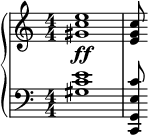  { \new PianoStaff << \new Staff \relative c'' { \clef treble \key c \major \numericTimeSignature \time 4/4 <e c gis>1\ff( | <c g e>8 } \new Staff \relative c' { \clef bass \key c \major \numericTimeSignature \time 4/4 <e c gis>1 | <c e, g, c,>8 } >> } 