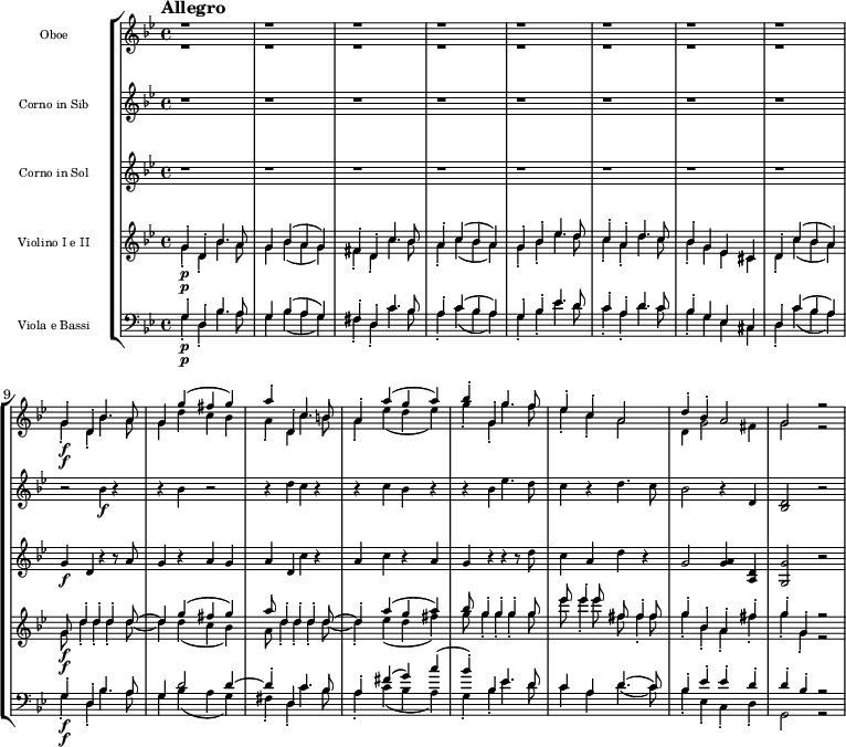 
{
\new StaffGroup << 
\new Staff \with {\magnifyStaff #5/7 } << 
\new Voice \relative c'' {\voiceOne \set Staff.instrumentName = Oboe \set Staff.midiInstrument = oboe \tempo "Allegro" \tempo 2 = 110 \clef treble \key g \minor \time 4/4
r1
r1
r1
r1
r1
r1
r1
r1
g4-.\f d-. bes'4. a8
g4 g' (fis g)
a-. d,,-. c'4. bes8
a4-. a' (g a)
bes-. g,-. g'4. f8
ees4-. c-. a2
d4-. bes-. a2
g2 r2
}  
\new Voice \relative c'' {\voiceTwo \set Staff.midiInstrument = oboe \clef treble \key g \minor \time 4/4
r1
r1
r1
r1
r1
r1
r1
r1
g4-.\f d-. bes'4. a8
g4 d' c bes
a-. d, c'4. b8
a4-. ees' (d ees)
g-. g,-. g'4. f8
ees4-. c-. a2
d,4 g2 fis4
g2 r
}  
  >>
\new Staff \with {\magnifyStaff #5/7 } << 
\new Voice \relative c' {\set Staff.instrumentName = "Corno in Sib" \set Staff.midiInstrument = "french horn" \clef treble \key g \minor \time 4/4
r1
r1
r1
r1
r1
r1
r1
r1
r2 bes'4\f r
r bes r2
r4 d c r
r c bes r
r bes ees4. d8
c4 r d4. c8
bes2 r4 d,
<bes d>2 r
}  
  >>
\new Staff \with { \magnifyStaff #5/7 } << 
\new Voice \relative c' {\set Staff.instrumentName = "Corno in Sol" \set Staff.midiInstrument = "french horn" \clef treble \key g \minor \time 4/4
r1
r1
r1
r1
r1
r1
r1
r1
g'4\f d r r8 a'8
g4 r a g
a d, c' r
a c r a
g r r r8 d'8
c4 a d r
g,2 <g a>4 <d a>
<g, g'>2 r
} 
  >>
\new Staff \with {\magnifyStaff #5/7 } << 
\new Voice \relative c'' {\voiceOne \set Staff.instrumentName = "Violino I e II" \set Staff.midiInstrument = violin \clef treble \key g \minor \time 4/4
g4-.\p d-. bes'4. a8
g4 bes (a g)
fis-. d-. c'4. bes8
a4-. c (bes a)
g-. bes-. ees4. d8
c4-. a-. d4. c8
bes4-. g ees cis
d-. c' (bes a)
g8\f d'4-. d-. d-. d8~
d4 g (fis g) a8
d,4-. d-. d-. d8~
d4-. a' (g a) bes8
g4-. g-. g-. g8
ees'8 ees4-. ees8 fis,8 fis4-. fis8
g4-. bes,-. a-. fis'-.
g-. g,-. r2
}  
\new Voice \relative c'' {\voiceTwo \set Staff.midiInstrument = violin \clef treble \key g \minor \time 4/4
g4-.\p d-. bes'4. a8
g4 bes (a g)
fis-. d-. c'4. bes8
a4-. c (bes a)
g-. bes-. ees4. d8
c4-. a-. d4. c8
bes4-. g ees cis
d-. c' (bes a)
g8\f d'4-. d-. d-. d8~
d4 d (c bes)
a8 d4-. d-. d-. d8~
d4-. ees (d fis)
g8 g4-. g-. g-. g8
ees'8 ees4-. ees8 fis,8 fis4-. fis8
g4-. bes,-. a-. fis'-.
g-. g,-. r2
}  
  >>
\new Staff \with {\magnifyStaff #5/7 } <<
\new Voice \relative c' {\voiceOne \set Staff.instrumentName = "Viola e Bassi" \set Staff.midiInstrument = cello \clef alto \key g \minor \time 4/4
g4-.\p d-. bes'4. a8
g4 bes (a g)
fis-. d-. c'4. bes8
a4-. c (bes a)
g-. bes-. ees4. d8
c4-. a-. d4. c8
bes4-. g ees cis
d-. c' (bes a)
g4-.\f d-. bes'4. a8
g4 d'2 d4~
d4-. d, c'4. bes8 
a4-. fis' (g) c
(bes-.) bes, ees4. d8
c4 a d4. (c8)
bes4-. ees-. ees-. d-.
d-. bes-. r2
}  
\new Voice \relative c {\voiceTwo \set Staff.midiInstrument = cello \clef bass \key g \minor \time 4/4
g'4-.\p d-. bes'4. a8
g4 bes (a g)
fis-. d-. c'4. bes8
a4-. c (bes a)
g-. bes-. ees4. d8
c4-. a-. d4. c8
bes4-. g ees cis
d-. c' (bes a)
g4-.\f d-. bes'4. a8
g4 bes (a g)
fis-. d-. c'4. bes8
a4-. c (bes a)
g-. bes-. ees4. d8
c4 a d4. (c8)
bes4-. ees,-. c-. d-.
g,2 r
}
>> >> }
\layout { indent = 2.5\cm }
