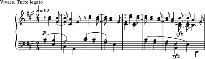 
\version "2.18.2"
\header {
  tagline = ##f
}
upper = \relative c'' {
  \clef treble 
  \key a \major
  \time 2/4
  \tempo 2 = 92
  %\autoBeamOff

   %%Montgeroult — Étude 60-Vivace (pdf p. 191)
   
   r8 < cis a >4 < b e, >8~ q < a cis, >4 e8
   r8 < d' b >4 < cis a >8~ q < b gis >4 e,8
   d'8\rest < e cis >4 < d b >8~ q < cis a >4 < b gis >8~ q < a fis >4  
   << { < b dis, >8~ < b dis, >) gis4 e8_. } \\ { b8~(\rfz  b8~ b4. } >>

}

lower = \relative c {
  \clef bass
  \key a \major
  \time 2/4

   << { < cis' a >4^\p( < b e, > a2) } \\ { s2 cis,4 a } >>
   << { < d' b >4( < cis a > b2) } \\ { s2 gis4 e } >>
   \stemDown \change Staff = "upper" < e' cis >4 < d b > \change Staff = "lower" < cis a >4( < b gis > < a fis > < fis b, >\rfz e) e,

}

  \header {
    piece = "Vivace. Tutto legato"
  }

\score {
  \new PianoStaff <<
    \new Staff = "upper" \upper
    \new Staff = "lower" \lower
  >>
  \layout {
    \context {
      \Score
      
    }
  }
  \midi { }
}
