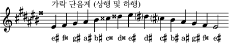 
\header { tagline = ##f }
scale = \relative c' { \accidentalStyle modern \key eis \minor \omit Score.TimeSignature
  eis^"가락 단음계 (상행 및 하행)" fisis gis ais bis cisis disis eis dis? cis? bis ais gis fisis eis2 }
\score { { << \cadenzaOn \scale \context NoteNames \scale >> } \layout { } \midi { } }
