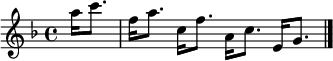 
\relative c''' {
  \key f \major
  \partial 4 a16 c8. |
  f,16 a8. c,16 f8. a,16 c8. e,16 g8. | \bar "|."
}
