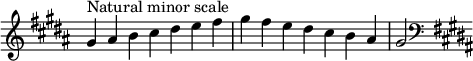  {
\override Score.TimeSignature #'stencil = ##f
\relative c'' {
  \clef treble \key gis \minor \time 7/4 gis4^\markup "Natural minor scale" ais b cis dis e fis gis fis e dis cis b ais gis2
  \clef bass \key gis \minor
} }
