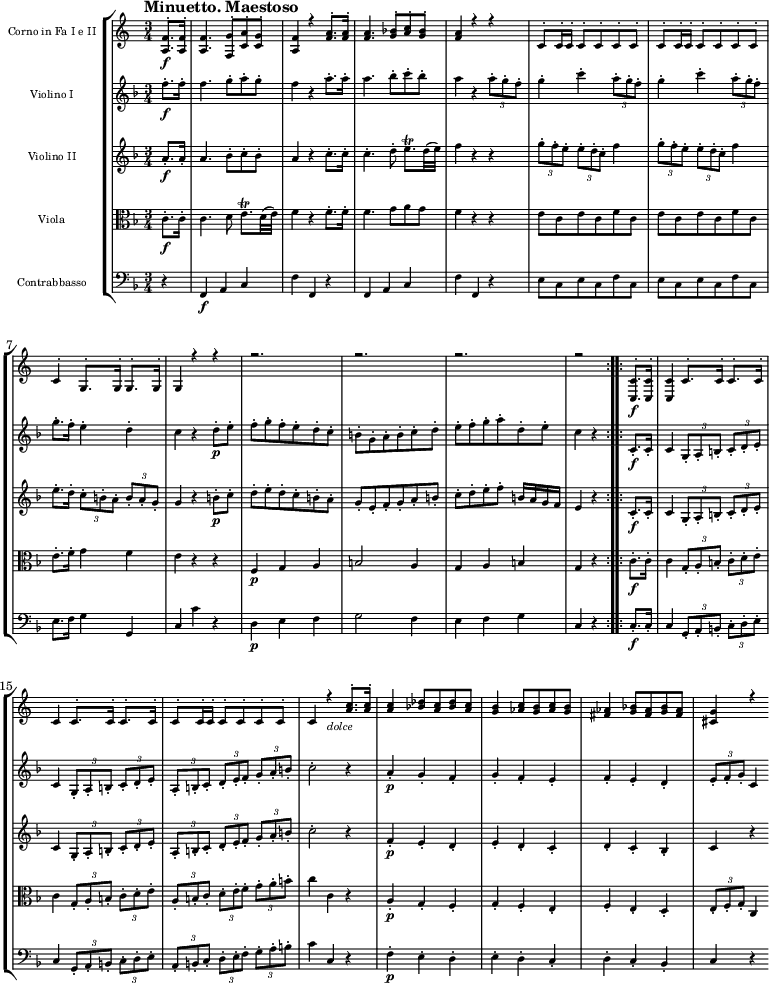 
{
\new StaffGroup << 
\new Staff \with {\magnifyStaff #5/7 } <<
\new Voice \relative c' {\set Score.currentBarNumber = #2 \voiceOne \set Staff.instrumentName = "Corno in Fa I e II" \set Staff.midiInstrument = trombone \tempo "Minuetto. Maestoso" \tempo 4 = 105 \clef treble \key c \major \time 3/4 \partial 1
<a f'>8.-.\f < a f'>16-.
<a f'>4. <f g'>8-. <c' a'>-. <c g'>-. 
<a f'>4 r <f' a>8.-. <f a>16-.
<f a>4. <g bes>8-. <a c>-. <g bes>-.
<f a>4 r r
c8-. c16-. c-. c8-. c-. c-. c-.
c8-. c16-. c-. c8-. c-. c-. c-.
c4-. g8.-. g16-. g8.-. g16-.
g4 r r
r2.
r2.
r2.
\partial 2
r2 \bar ":..:"
\partial 4
<c, c'>8.-.\f <c c'>16-.
<c c'>4 c'8.-. c16-. c8.-. c16-.
c4 c8.-. c16-. c8.-. c16-.
c8-. c16-. c16-. c8-. c8-. c8-. c8-.
c4 r _\markup {\italic dolce} <a' c>8.-. <a c>16-.
<a c>4 <bes des>8 <a c> <bes des> <a c>
<g b>4 <aes c>8 <g b> <aes c>8 <g b>
<fis aes>4 <g bes>8 <fis aes> <g bes> <fis aes>
<cis g'>4 r
}  
  >>
\new Staff \with { \magnifyStaff #5/7 } <<
\new Voice \relative c' {\set Staff.instrumentName = "Violino I" \set Staff.midiInstrument = violin \clef treble \key f \major \time 3/4
f'8.-.\f f16-.
f4. g8-. a-. g-.
f4 r a8.-. a16-.
a4. bes8-. c-. bes-.
a4 r4 \tuplet 3/2 {a8-. g-. f-.}
g4-. c-. \tuplet 3/2 {a8-. g-. f-.}
g4-. c-. \tuplet 3/2 {a8-. g-. f-.}
g8.-. f16-. e4-. d-.
c r d8-.\p e-.
f-. g-. f-. e-. d-. c-.
b-. g-. a-. b-. c-. d-.
e-. f-. g-. a-. d,-. e-.
\partial 2
c4 r
\partial 4
c,8.-.\f-. c16-.
c4 \tuplet 3/2 {g8-. a-. b-.} \tuplet 3/2 {c8-. d-. e-.}
c4 \tuplet 3/2 {g8-. a-. b-.} \tuplet 3/2 {c8-. d-. e-.}
\tuplet 3/2 {a,8-. b-. c-.} \tuplet 3/2 {d8-. e-. f-.} \tuplet 3/2 {g8-. a-. b-.}
c2-. r4
a4-.\p g-. f-.
g-. f-. e-.
f-. e-. d-.
\tuplet 3/2 {e8-. f-. g-.} c,4

}  
  >>
\new Staff \with {\magnifyStaff #5/7 } << 
\new Voice \relative c' {\set Staff.instrumentName = "Violino II" \set Staff.midiInstrument = violin \clef treble \key f \major \time 3/4
a'8.-.\f a16-.
a4. bes8-. c-. bes-.
a4 r c8.-. c16-.
c4.-. d8-. e8. \trill d32 (e)
f4 r r
\tuplet 3/2 {g8-. f-. e-.} \tuplet 3/2 {e-. d-. c-.} f4
\tuplet 3/2 {g8-. f-. e-.} \tuplet 3/2 {e-. d-. c-.} f4
e8.-. d16-. \tuplet 3/2 {c8-. b-. a-.} \tuplet 3/2 {b-. a-. g-.} 
g4 r b8-.\p c-.
d-. e-. d-. c-. b-. a-.
g-. e-. f-. g-. a-. b-.
c-. d-. e-. f-. b,16 a g f
\partial 2
e4 r
\partial 4
c8.-.\f-. c16-.
c4 \tuplet 3/2 {g8-. a-. b-.} \tuplet 3/2 {c8-. d-. e-.}
c4 \tuplet 3/2 {g8-. a-. b-.} \tuplet 3/2 {c8-. d-. e-.}
\tuplet 3/2 {a,8-. b-. c-.} \tuplet 3/2 {d8-. e-. f-.} \tuplet 3/2 {g8-. a-. b-.}
c2-. r4
f,4-.\p e-. d-.
e-. d-. c-.
d-. c-. bes-.
c4 r
}  
  >>
\new Staff \with {\magnifyStaff #5/7 } << 
\new Voice \relative c' {\set Staff.instrumentName = Viola \set Staff.midiInstrument = viola \clef alto \key f \major \time 3/4
c8.-.\f c16-.
c4. d8 e8. \trill d32 (e)
f4 r f8.-. f16-.
f4. g8 a g
f4 r r
e8 c e c f c
e c e c f c
e8.-. f16-. g4 f
e r r
f,4\p g a
b2 a4
g a b
\partial 2
g r
\partial 4
c8.-.\f-. c16-.
c4 \tuplet 3/2 {g8-. a-. b-.} \tuplet 3/2 {c8-. d-. e-.}
c4 \tuplet 3/2 {g8-. a-. b-.} \tuplet 3/2 {c8-. d-. e-.}
\tuplet 3/2 {a,8-. b-. c-.} \tuplet 3/2 {d8-. e-. f-.} \tuplet 3/2 {g8-. a-. b-.}
c4 c, r
a4-.\p g-. f-.
g-. f-. e-.
f-. e-. d-.
\tuplet 3/2 {e8-. f-. g-.} c,4
}  
  >>
\new Staff \with {\magnifyStaff #5/7 } << 
\new Voice \relative c {\set Staff.instrumentName = Contrabbasso \set Staff.midiInstrument = cello \clef bass \key f \major \time 3/4
r4
f,\f a c
f f, r
f a c
f f, r
e'8 c e c f c
e c e c f c
e8. f16 g4 g,
c c' r
d,4\p e f
g2 f4
e f g
\partial 2
c, r
\partial 4
c8.-.\f-. c16-.
c4 \tuplet 3/2 {g8-. a-. b-.} \tuplet 3/2 {c8-. d-. e-.}
c4 \tuplet 3/2 {g8-. a-. b-.} \tuplet 3/2 {c8-. d-. e-.}
\tuplet 3/2 {a,8-. b-. c-.} \tuplet 3/2 {d8-. e-. f-.} \tuplet 3/2 {g8-. a-. b-.}
c4 c, r
f4-.\p e-. d-.
e-. d-. c-.
d-. c-. bes-.
c4 r
}
>> >> }
\layout { indent = 2.5\cm }
