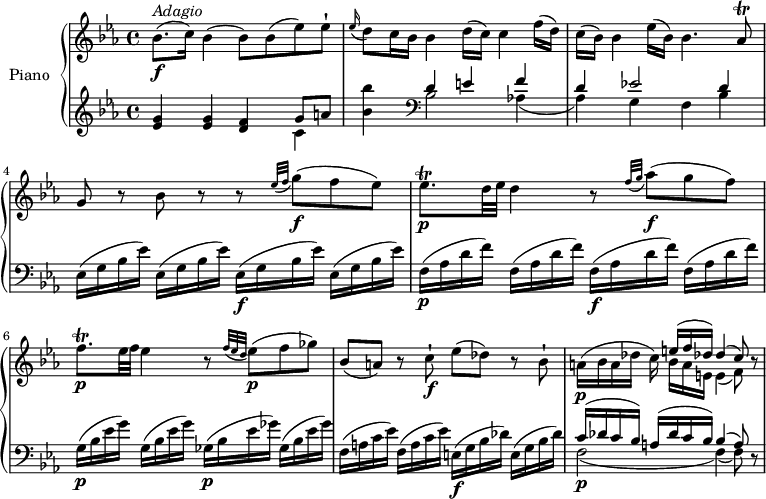 
\version "2.18.2"
\header {
  tagline = ##f
}
upper = \relative c' {
  \clef treble 
  \key ees \major
  \time 4/4
  \tempo "Adagio"
  \tempo 4 = 40
  %\autoBeamOff

  bes'8. \f ^\markup{ \italic {Adagio } } (c16) bes4 (bes8) bes (ees) ees-!
  \grace ees16 (d8) c16 bes bes4 d16 (c) c4 f16 (d)
  c (bes) bes4 ees16 (bes) bes4. aes8 \trill
  g r bes r r \grace {ees32 (f} g8 \f) (f ees)
  ees8. \trill  \p d32 ees d4 r8 \grace {f32 (g} aes8 \f) (g f)
  f8. \trill  \p ees32 f ees4 r8 \grace {f32 (es d} ees8 \p) (f ges)
  bes,8 (a) r c-!\f ees (des) r bes-!
  a16 \p (bes a des c) << { \stemDown bes16 a e e4 _ (f8)} \\ {\stemUp e'16 ^(f des!)  des4 ^(c8) } >> r8
}

lower = \relative c' {
  \clef bass
  \key ees \major
  \time 4/4
  
  \clef treble <ees g>4 <ees g> <d f> << { \stemDown c4} \\ {\stemUp g'8 a} >>
  <bes bes'>4 \clef bass << { \stemDown bes,2 aes!4 _ (aes4) g f bes} \\ {\stemUp d4 e f d ees!2 d4} >>
  ees,16 (g bes ees) ees,16 (g bes ees) ees,16 \f (g bes ees) ees,16 (g bes ees)
  f,16\p (aes d f) f,16 (aes d f) f,16\f (aes d f) f,16 (aes d f)
  g,16\p (bes ees g) g,16 (bes ees g) ges,16\p (bes ees ges) ges,16 (bes ees ges)
  f, (a c ees) f, (a c ees) e,\f (g bes des)  e, (g bes des)
  << { \stemDown f,2\p _ (f4) _ (f8)} \\ {\stemUp c'16 ^ (des c bes)  a16 ^(des c bes) bes4 ^ (a8) } >> r8
} 

\score {
  \new PianoStaff <<
    \set PianoStaff.instrumentName = #"Piano"
    \new Staff = "upper" \upper
    \new Staff = "lower" \lower
  >>
  \layout {
    \context {
      \Score
      \remove "Metronome_mark_engraver"
    }
  }
  \midi { }
}
