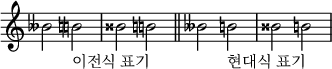  {
\omit Score.TimeSignature \relative c'' {
  beses2 \tweak Accidental.restore-first ##t b_"이전식 표기" bisis \tweak Accidental.restore-first ##t b \bar "||" beses b_"현대식 표기" bisis b
} }
