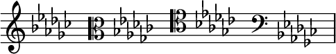 { \new Staff \with{ \magnifyStaff #3/2 } << \time 4/16 \override Score.TimeSignature #'stencil = ##f { \clef treble \key ges \major s16 \clef alto \key ges \major s16 \clef tenor \key ges \major s16 \clef bass \key ges \major s16 } >> }