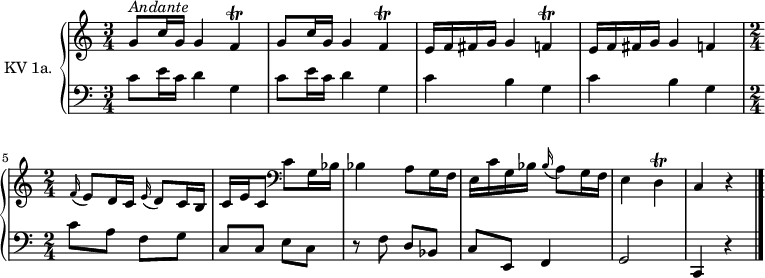 
\version "2.14.2"
\header {
  tagline = ##f
}
upper = \relative c' {
         \clef "treble" 
         \tempo "Andante"
         \key c \major
         \time 3/4 
         \set Staff.midiInstrument = #"dulcimer"

       g'8^\markup \italic { Andante } c16 g g4 f\trill % ou simplement ^"Andante"
       g8 c16 g g4 f\trill     
       e16 f fis g g4 f\trill
       e16 f fis g g4 f \time 2/4 s128

       { \grace f16( } e8[) d16 c] {\grace e16( } d8[) c16 b]
       c[ e c8] \clef "bass" c g16 bes
       bes4 a8 g16 f e16 c'  g bes {\grace bes16( } a8[) g16 f] e4 d\trill c  r4}\bar "|."
  

lower = \relative c' {      
         \clef "bass" 
         \key c \major
         \time 3/4 
         \tempo 4 = 100
         \set Staff.midiInstrument = #"harpsichord"

      \repeat unfold 2 { c8 e16 c d4 g, }
      \repeat unfold 2 { c4 b g }      
       % \time 2/4 s128

       c8 a f g
       c, c e c
       r8  f8 d bes
       c e,
       f4 g2  c,4 r4 \bar "|."
} 

\score {
  \new PianoStaff <<
    \set PianoStaff.instrumentName = #"KV 1a."
    \new Staff = "upper" \upper
    \new Staff = "lower" \lower
  >>
  \layout {
    \context {
      \Score
      \remove "Metronome_mark_engraver"
    }
  }
  \midi { }
}
