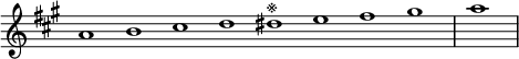 
\relative c'' {  
   \new Staff \with { \remove "Time_signature_engraver" }  
   { \key a \major \time 1/1 \cadenzaOn a1 b cis d dis^\markup{※} e fis gis \bar "|" a \bar"|"}
   }
