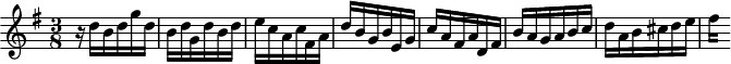 
\version "2.18.2"
\header {
  tagline = ##f
}

\score {
  \new Staff \with {

  }
<<
  \relative c' {
    \clef treble
    \key g \major
    \time 3/8

     %% SUJET fugue CBT II-15, BWV 884, sol majeur
     r16 d'16 b d g d b d g, d' b d e c a c fis, a | d b g b e, g | c a fis a d, fis | b a g a b c d a b cis d e 
{ 
 % suppression des warnings :
 #(ly:set-option 'warning-as-error #f)
 #(ly:expect-warning (_ "stem does not fit in beam")) %% <= à traduire éventuellement
 #(ly:expect-warning (_ "beam was started here")) %% <= à traduire éventuellement
  \set stemRightBeamCount = #2
  fis4*1/4[ s]
}

  }
>>
  \layout {
     \context { \Score \remove "Metronome_mark_engraver" 
     \override SpacingSpanner.common-shortest-duration = #(ly:make-moment 1/2)
}
  }
  \midi {} 
}
