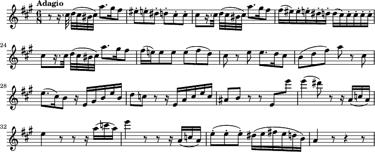 
\relative c'' {
  \key fis \minor
  \tempo "Adagio"
  \time 6/8
  \set Score.currentBarNumber = #20
  r8 r16. cis32 d ([cis bis cis]) a'8. gis16 fis8 | eis-. e-. dis-. d-. cis-. cis-. | cis [r16. cis32] d ([cis bis cis]) a'8. gis16 fis8 | fis16 (eis) eis-. e-. dis-. d-. d (cis) cis-. cis-. cis-. cis-. | cis8 [r16. cis32] d ([cis bis cis]) a'8. gis16 fis8 | fis16 (e!) e8 e e (fis d) | cis r e e8. d16 cis8 | b (d fis) a r cis, | e8. (cis16) b8 r16 e, gis b e b | d8 c r r16 e, a c e c | ais8 b r r e, e'' | e4 (dis8) r r16 a, (c a) | e'4 r8 r r16 a (c a) | e'4 r8 r r16 a,, (c a) | e'8-. (e-. e-.) dis16 (e fis! e d b) | a4 r8 r4 r8
}
