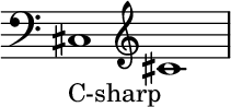 { \new Staff \with{ \magnifyStaff #3/2 } << \time 2/1 \override Score.TimeSignature #'stencil = ##f { \clef bass cis1_C-sharp \clef treble cis' } >> }