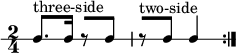 
\new RhythmicStaff {
   \clef percussion
   \unfoldRepeats
   \time 2/4
   \repeat volta 2 { c8.^\markup { "three-side" } c16 r8[ c] r[^\markup { "two-side" } c] c4 }
}
