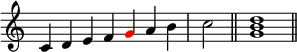 
{
\override Score.TimeSignature #'stencil = ##f
\relative c' { 
  \clef treble 
  \time 7/4 c4 d e f \once \override NoteHead.color = #red g a b \time 2/4 c2 \bar "||"
  \time 4/4 <g b d>1 \bar "||"
} }

