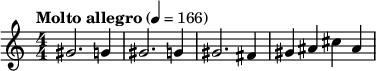  \relative c'' { \set Staff.midiInstrument = #"tuba" \clef treble \numericTimeSignature \time 4/4 \tempo "Molto allegro" 4 = 166 gis2. g4 | gis2. g4 | gis2. fis4 | gis ais cis ais } 