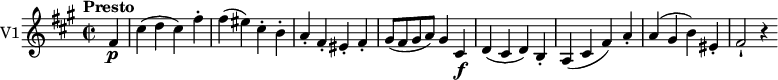 
\version "2.18.2"
 \new Staff \with { instrumentName = #"V1"}
 \relative c' {
    \key a\major 
    \tempo "Presto"
    \time 2/2
    \tempo 4 = 230
 
     \partial4  fis4 \p cis' (d cis) fis-.
     fis (eis) cis-. b-.
     a-. fis-. eis-. fis-.
     gis8 (fis gis a) gis4 cis, \f
     d (cis d) b-.
     a (cis fis) a-.
     a (gis b) eis,-.
     fis2-! r4
 }
