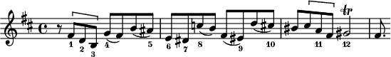 
\version "2.18.2"
\header {
  tagline = ##f
}

\score {
  \new Staff \with {

  }
<<
  \relative c' {
    \key b \minor
    \time 4/4

     %% SUJET fugue CBT I-24, BWV 869, si mineur 
     r8 \[ fis8_1 d_2 b_3 \] g'_4( fis) b( ais_5) | e_6 dis_7 c'_8( b) fis( eis_9) d'( cis_10) bis \[ cis a_11 fis \] gis2_12\trill fis8.

  }
>>
  \layout {
     \context { \Score \remove "Metronome_mark_engraver" 
     %\override SpacingSpanner.common-shortest-duration = #(ly:make-moment 1/2) 
}
  }
  \midi {} 
}
