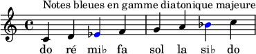 
{
   <<
   \relative c' {
      \key c \major
      \transposition c'
      c^\markup { Notes bleues en gamme diatonique majeure } d \once \override NoteHead.color = #blue ees f g a \once \override NoteHead.color = #blue bes c
      }
   \addlyrics { do ré mi♭ fa sol la si♭ do
      }
   >>
}
