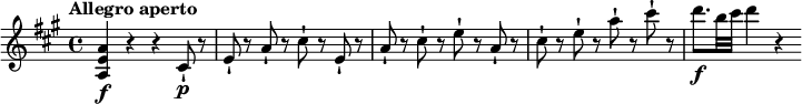 
\relative c' {
     \version "2.18.2"
     \key a \major
     \time 4/4
     \tempo "Allegro aperto"
     \tempo 4 = 130
  <a e' a>\f  r4 r4 cis8-!\p r8 e8-! r8 
  a8-! r8 cis8-! r8 e,8-! r8 a8-! r8 
  cis8-! r8 e8-! r8 a,8-! r8 
  cis8-! r8 e8-! r8 a8-! r8 cis8-! r8 
  d8.\f b32 cis d4 r4 }
