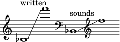 
    {
      \new Staff \with { \remove "Time_signature_engraver" }
      \clef treble \key c \major \cadenzaOn
      bes1 ^ \markup "written" \glissando f'''1
      \clef bass ^ \markup "sounds" bes,1 \glissando \clef treble f''1
    }
  