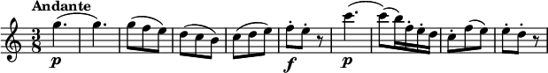 
\relative c'' {
  \version "2.18.2"
  \key c \major
  \numericTimeSignature
  \time 3/8
  \tempo "Andante"
  \tempo 4 = 50
    g'4.\p (g4.)
    g8 (f e)  d (c b) c (d e)
    f-.\f e-. r8
    c'4.\p (c8) (b16) f-. e-. d
    c8-. f (e) e-. d-. r8
  }
