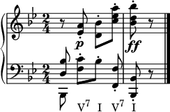 
    {
      \override Score.SpacingSpanner.strict-note-spacing = ##t
  \set Score.proportionalNotationDuration = #(ly:make-moment 1/12)
      \new PianoStaff <<
        \new Staff <<
            \relative c' {
                \clef treble \key bes \major \time 2/4
                r8 <es a>-.\p <d bes'>-.[ <c' es a>-.] <bes d bes'>-.\ff r
                }
            >>
        \new Staff <<
            \new Voice \relative c {
                \clef bass \key bes \major \time 2/4
                \stemUp <d bes'>8 \stemNeutral <f c'>-.[_\markup { \concat { "V" \raise #1 \small "7" \hspace #1.5 "I" \hspace #2 "V" \raise #1 \small "7" \hspace #1.4 "I" } }
                bes-.] <f, f'>-. <bes, bes'>-. r \bar "|."
                }
            \new Voice \relative c, {
                \clef bass \key bes \major \time 2/4
                \stemDown bes8
                }
            >>
    >> }
