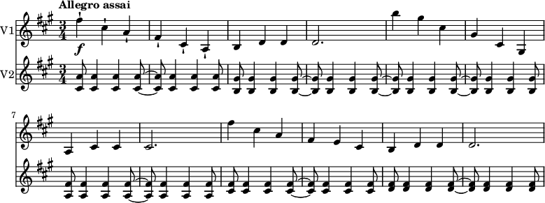 
<< \new Staff \with { instrumentName = #"V1"}
 \relative c'' {
    \version "2.18.2"
    \key a \major 
    \tempo "Allegro assai"
    \time 3/4
    \tempo 4 = 160
  fis4-! \f cis-! a-!
  fis-! cis-! a-!
  b d d
  d2.
  b''4 gis cis, gis cis, gis
  a cis cis cis2.
  fis'4 cis a fis e cis b d d
  d2.
}
\new Staff \with { instrumentName = #"V2"}
 \relative c' {
   \key a \major
   \time 3/4
   \set Staff.midiMinimumVolume = #0.1 \set Staff.midiMaximumVolume = #0.5
   <cis a'>8 <cis a'>4   <cis a'> <cis a'>8 ~ <cis a'> <cis a'>4   <cis a'> <cis a'>8
   <b gis'>8 <b gis'>4 <b gis'> <b gis'>8 ~ <b gis'> <b gis'>4 <b gis'> <b gis'>8  
   ~ <b gis'> <b gis'>4 <b gis'> <b gis'>8  ~ <b gis'> <b gis'>4 <b gis'> <b gis'>8
   <a fis'>8 <a fis'>4 <a fis'> <a fis'>8 ~ <a fis'> <a fis'>4 <a fis'> <a fis'>8
   <cis fis>8 <cis fis>4  <cis fis> <cis fis>8 ~ <cis fis> <cis fis>4  <cis fis> <cis fis>8
   <d fis>8 <d fis>4  <d fis> <d fis>8 ~ <d fis> <d fis>4  <d fis> <d fis>8
   }
>>
