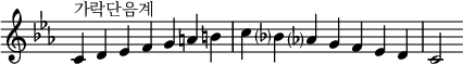  {
\omit Score.TimeSignature \relative c' {
  \key c \minor \time 7/4 c^"가락단음계" d es f g a b c bes? aes? g f es d c2
} }
