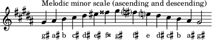 
\header { tagline = ##f }
scale = \relative c'' { \key gis \minor \omit Score.TimeSignature
  gis^"Melodic minor scale (ascending and descending)" ais b cis dis eis fisis gis fis? e? dis cis b ais gis2 }
\score { { << \cadenzaOn \scale \context NoteNames \scale >> } \layout { } \midi { } }
