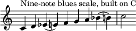  {
\override Score.TimeSignature #'stencil = ##f
\relative c' {
  \clef treble \time 9/4
  c4^\markup { "Nine-note blues scale, built on C" } d es( e) f g a bes( b) c2
} }
