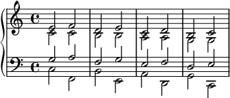 
    {
      \new PianoStaff <<
        \new Staff <<
            \new Voice \relative c' {
                \clef treble \time 4/4
                \stemUp e2 f d e c d b c
                }
            \new Voice \relative c' {
                \stemDown c2 c b b a a g g
                }
            >>
        \new Staff <<
            \new Voice \relative c' {
                \clef bass \time 4/4
                \stemUp g2 a f g e f d e 
                }
            \new Voice \relative c {
                \stemDown c f, b e, a d, g c,
                }
            >>
    >> }
