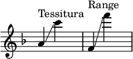 
{
    \override Score.TimeSignature #'stencil = ##f
    \relative c'' {
        \time 3/4
        \key f \major
        a4^\markup { "Tessitura" }\glissando c' s
        f,,^\markup { "Range" }\glissando f'' s
    }
}
