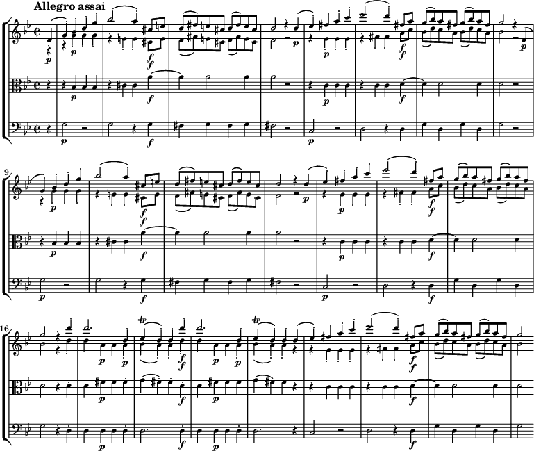 
{
\new StaffGroup << 
\new Staff \with { \magnifyStaff #5/7 } <<
\new Voice \relative c' {\voiceOne \set Staff.midiInstrument = violin \tempo "Allegro assai" \tempo 2 = 140 \clef treble \key g \minor \time 2/2 \partial 4
d4\p
(g)-. bes-. d-. g-.
bes2 (a4)-.
cis,8\f e
d (fis) e cis d (fis) e cis
d2 r4 d\p
(ees)-. fis-. a-. c-.
ees2 (d4)-. fis,8\f a
g (bes) a fis g (bes) a fis
g2 r4 
d,4\p
(g)-. bes-. d-. g-.
bes2 (a4)-.
cis,8\f e
d (fis) e cis d (fis) e cis
d2 r4 d\p
(ees)-. fis-. a-. c-.
ees2 (d4)-. fis,8\f a
g (bes) a fis g (bes) a fis
g2 r4 d'4-.
d2. d,4-.\p
ees\trill (d)-. d-. d'-.\f
d2. d,4-.\p
ees\trill (d)-. d-. d
(ees)-. fis-. a-. c-.
ees2 (d4)-. fis,8\f a
g (bes) a fis g (bes) a fis
g2
}
    \new Voice \relative c'' {\voiceTwo \set Staff.midiInstrument = violin
r4
r4
g-.\p g-. g-.
r e-. e-. cis8\f e
d (fis) e cis d (fis) e cis
d2 r2
r4 ees-.\p ees-. ees-.
r fis-. fis-. a8\f c
bes (d) c a bes (d) c a
bes2 r2
r4
g-.\p g-. g-.
r e-. e-. cis8\f e
d (fis) e cis d (fis) e cis
d2 r2
r4 ees-.\p ees-. ees-.
r fis-. fis-. a8\f c
bes (d) c a bes (d) c a
bes2 r4 d-.
d a\p a a-.
bes (a)-. a-. d-.\f
d a\p a a-.
bes (a)-. a-. r
r ees-. ees-. ees-.
r fis-. fis-. a8\f c
bes (d) c a bes (d) c a
bes2
}  
  >>
\new Staff \with { \magnifyStaff #5/7 } <<
    \new Voice \relative c' {\set Staff.midiInstrument = viola \clef alto \key g \minor \time 2/2
r4
r4 bes\p bes bes
r cis cis a'\f~
a a2 a4
a2 r2
r4 c,\p c c
r4 c c d\f~
d d2 d4
d2 r2
r4 bes\p bes bes
r4 cis cis a'\f~
a a2 a4
a2 r2
r4 c,\p c c
r c c d\f~
d d2 d4
d2 r4 d-.
d fis\p fis fis-.
g (fis)-. fis-. d\f-.
d fis\p fis fis
g (fis) fis r
r c c c
r c c d\f~
d d2 d4
d2
}
  >>
\new Staff \with { \magnifyStaff #5/7 } <<
\new Voice \relative c {\set Staff.midiInstrument = cello \clef bass \key g \minor \time 2/2
r4
g'2\p r
g2 r4 g\f
fis g fis g
fis2 r2
c2\p r2
d2 r4 d
g d g d
g2 r2
g2\p r2
g2 r4 g\f
fis g fis g
fis2 r2
c2\p r2
d2 r4 d\f
g d g d
g2 r4 d-.
d d\p d d-.
d2. d4\f-.
d d\p d d-.
d2. r4
c2 r
d r4 d\f
g d g d
g2
}
>> >> }
