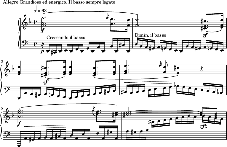 
\version "2.18.2"
\header {
  tagline = ##f
}
upper = \relative c'' {
  \clef treble 
  \key d \minor
  \time 4/4
  \tempo 2 = 63
  %\autoBeamOff

   %%Montgeroult — Étude 107 (pdf p. 178)
   < f a, f >2.\f( \slashedGrace f8 < e g, >8. < d f, >16  < d f, >2.) % La liaison de l'\acciaccatura est mauvaise
   \repeat unfold 2 { < cis e, cis >8.\sf( < d f, d >16) < d f, d >4 } < cis e, cis >8.( < d f, d >16
   < e g, e >4. \slashedGrace e8 < d f, >8 < cis e, >4) r4
   < g' e a, >2.\f( \acciaccatura g8 < f d >8. < e cis >16)
   << { < e cis >2.~ < e cis >8 < d bes > } \\ { s4 cis,16 d e f g a bes a bes\rfz a g f } >>

}

lower = \relative c {
  \clef bass
  \key a \minor
  \time 4/4

   r16\p d,16^\markup{Crescendo il basso} cis d e d f d g d a' d, b' d, cis' d, 
   d'16^\markup{Dimin. il basso} b a gis a g! f e  d b' a gis a g! f e 
   d16 b' a gis a g! f e d e f g a b cis d | cis^\< b cis d e f g a\! bes a g f e d cis bes 
   a,16 a'^\< gis a b  a cis a\! d a e' a, f' a, gis' a,
   a'16 gis a b s2.

}

  \header {
    piece = "Allegro Grandioso ed energico. Il basso sempre legato"
  }

\score {
  \new PianoStaff <<
    \new Staff = "upper" \upper
    \new Staff = "lower" \lower
  >>
  \layout {
    \context {
      \Score
      
    }
  }
  \midi { }
}
