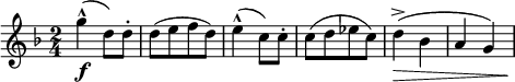 
\relative c'' {  \new Staff { \key f \major \time 2/4 \numericTimeSignature
    g'4-^-\f( d8) d8-. | d([ e f d) ] | e4-^( c8) c8-. | c([ d ees c) ] | d4->\>( bes | a g) |\!  
    }}
