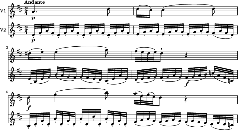 
<<
  \new Staff \with { instrumentName = #"V1 "}  
  \relative c'' {
  \version "2.18.2"
  \key d \major 
  \tempo "Andante"
  \time 2/4
    a4.\p d8 d16 (cis) cis4 (d8)
    dis16 (e) e4 (g8)
    fis32 (e d e) d8-! r4
    d8\f g4 (b8)
    a32 (fis) g (e) d8 r4  
}
  \new Staff \with { instrumentName = #"V2 "}
  \relative c'' {
    \key d \major
    \time 2/4
     d,32 -.\p [ fis-. a-.  fis-.]  \repeat unfold 3 { d32 -. [ fis-. a-.  fis-.] }
    \repeat unfold 3 {e -.  [g-. a-.  g-.] } fis (a fis d)
    e [(b e g)] b (a g fis) g [(fis e d)] cis (e a e)
    d [(e fis g)] fis (g a g) fis\f [(g a b)] c (a fis c!)
    b-. [d-. g-. d-.] b'-. [d,-. g-. d-.] b'-. [d,-. d'-. d,-.] b'-. [d,-. g-. d-.]
    fis [(a b g)] fis (g a g) fis [( g fis e)] d (e d c)
  } 
>>
