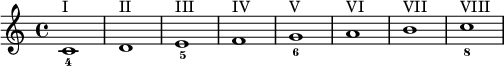 
\relative c'
{ c1_4^"I" d^"II" e_5^"III" f^"IV" g_6^"V" a^"VI" b^"VII" c_8^"VIII" }
