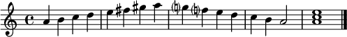 
\relative f' { \tempo 4 = 160 \set Score.tempoHideNote = ##t
   \key a \minor
   a b c d | e fis gis a | g? f? e d | c b a2 | << a1 c e >> \bar "|."
}
