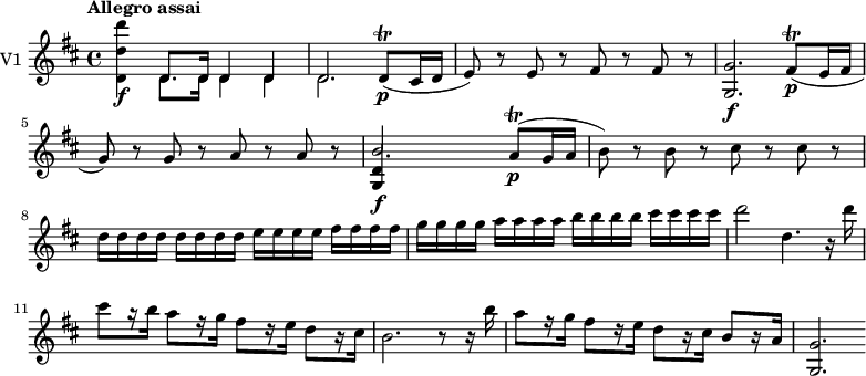 
<< \new Staff \with { instrumentName = #"V1 "}
    \relative c'' {
    \version "2.18.2"
    \key d \major 
    \tempo "Allegro assai"
    \time 4/4
    \tempo 4 = 140
  <d, d' d'>4\f <<{\stemDown d8. d16 d4 d d2.} \\ {\stemUp  d8. d16 d4 d d2.}>> d8\p \trill (cis16 d e8)
  r e r fis r fis r
  <g, g'>2.\f fis'8\p \trill (e16 fis g8)
  r g r a r a r
  <<{\stemUp <g, d'>4 s4.} \\ {\stemUp  b'2. \f }>> a8\p \trill (g16 a b8)
  r b r cis r cis r
  \repeat unfold 8 {d16} \repeat unfold 4 {e16} \repeat unfold 4 {fis16}
  \repeat unfold 4 {g16} \repeat unfold 4 {a16} \repeat unfold 4 {b16} \repeat unfold 4 {cis16}
  d2 d,4. r16 d'16
  cis8 [r16 b16] a8 [r16 g16] fis8 [r16 e] d8 [r16 cis]
  b2. r8 r16 b'16
  a8 [r16 g] fis8 [r16 e] d8 [r16 cis] b8 [r16 a]
  <g, g'>2.
}
>>
