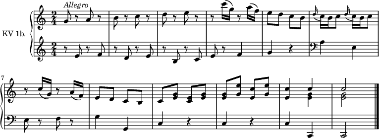 
\version "2.14.2"
\header {
  tagline = ##f
}
upper = \relative c'' {
  \clef treble 
  \key c \major
  \time 2/4
  \tempo 4 = 110
  \tempo "Allegro"
  \set Staff.midiInstrument = #"dulcimer"

   g8^\markup \italic { Allegro } r8 a r8 b r8 c r8 d r8 e r8 r8 c'16( g) r8 a16( f)
   e8 d c b \repeat unfold 2 { \grace d16( c16) b c8 }
   r8 c16( g) r8 a16( f) e8 d c b
   c8 < g' e >8 < e c > < g e > < g e > < g e' > < c e, > < e g, >
   < c e, >4 
   << {{ c4 c2 }} \\ {{ < e, g >4 < e g >2 }} >> \bar "|."
  

}

lower = \relative c' {
  \clef treble
  \key c \major
  \time 2/4
  \set Staff.midiInstrument = #"harpsichord"
    
   r8 e8 r8 f r8 d r8 e r8 b r8 c e r8 f4 g r4 \clef bass
   a,4 e e8  r8 f8 r8 g4 g, c r4 c r4 c c, c2 \bar "|."
   
} 

\score {
  \new PianoStaff <<
    \set PianoStaff.instrumentName = #"KV 1b."
    \new Staff = "upper" \upper
    \new Staff = "lower" \lower
  >>
  \layout {
    \context {
      \Score
      \remove "Metronome_mark_engraver"
    }
  }
  \midi { }
}
