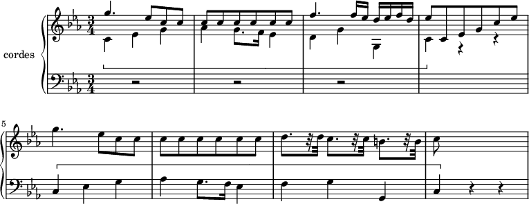 
\version "2.14.2"
\header {
  tagline = ##f
}
upper = \relative c'' {
  \clef treble 
  \key ees \major
  \time 3/4
  \tempo 2 = 72
  %\autoBeamOff

   % Sinfonia G 519, Allegro vivo assai - Ms. 1 à 8
    << { g'4. ees8 c8 c | c c c c c c } \\ { \[ c,4 ees g | aes g8. f16 ees4 } >>
    << { f'4. f16 ees d ees f d | ees8 c, ees g c ees } \\ { d,4 g g, | c4 \] r4 r4 } >>
    g''4. ees8 c c | c c c c c c d8.[ r32 d32] c8.[ r32 c32] b8.[ r32 b32] | c8
}

lower = \relative c {
  \clef bass
  \key ees \major
  \time 3/4

    s4 r2 s4 r2 s4 r2 s4 s4 s4
    \[ c4 ees g | aes g8. f16 ees4 | f4 g g, | c4 \] r4 r4

}

\score {
  \new PianoStaff <<
    \set PianoStaff.instrumentName = #"cordes"
    \new Staff = "upper" \upper
    \new Staff = "lower" \lower
  >>
  \layout {
    \context {
      \Score
      \remove "Metronome_mark_engraver"
    }
  }
  \midi { }
}
