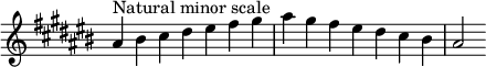  {
\override Score.TimeSignature #'stencil = ##f
\relative c'' {
  \clef treble \key ais \minor \time 7/4
  ais4^\markup "Natural minor scale" bis cis dis eis fis gis ais gis fis eis dis cis bis ais2
} }
