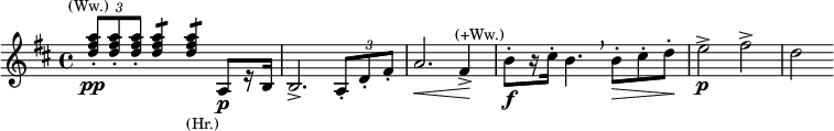  \relative c'' { \clef treble \time 4/4 \key d \major \stemUp \tuplet 3/2 {<d fis a>8-.\pp^\markup{\smaller \center-align (Ww.)} q-. q-.} \repeat tremolo 2 <d fis a>8 \repeat tremolo 2 <d fis a>8 \stemNeutral a,8\p_\markup{\smaller \right-align (Hr.)}[ r16 b] b2.-> \tuplet 3/2 {a8-. d-. fis-.} a2.\< fis4->\! b8\f-.[^\markup{\smaller \right-align (+Ww.)} r16 cis-.] b4. \breathe b8-.\> cis-. d-.\! e2\p-> fis-> d} 