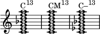 
{
\override Score.TimeSignature #'stencil = ##f
\relative c' {
   \clef treble
   \time 4/4
   \key c \major
   <c e g bes d f a>1^\markup { \concat { "C" \raise #1 \small "13" } }
   <c e g b d f a>^\markup { \concat { "CM" \raise #1 \small "13" } }
   <c ees g bes d f a>^\markup { \concat { "C–" \raise #1 \small "13" } }
} }
