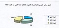 تصغير للنسخة بتاريخ 13:39، 15 أكتوبر 2006