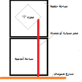 تصغير للنسخة بتاريخ 10:59، 3 أغسطس 2013